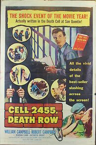 Watch Cell 2455, Death Row