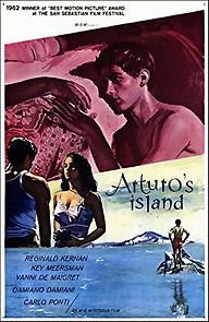 Watch Arturo's Island