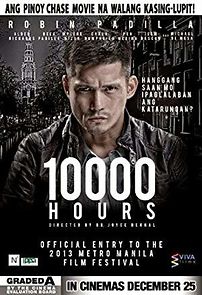 Watch 10000 Hours