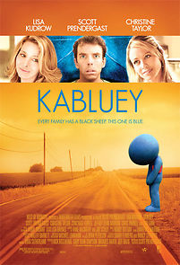 Watch Kabluey