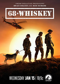 Watch 68 Whiskey