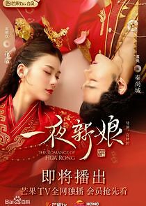 Watch The Romance of Hua Rong