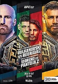 Watch UFC 290: Volkanovski vs. Rodriguez