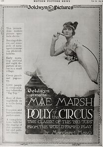 Watch Polly of the Circus