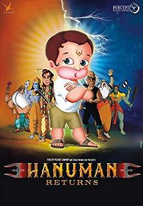 Watch Return of Hanuman