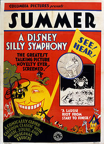 Watch Summer (Short 1930)