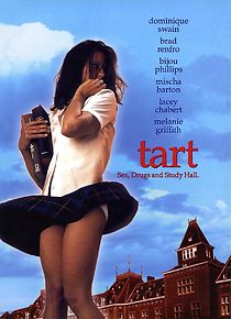 Watch Tart