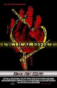 Watch Cyclical Effect