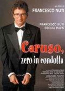 Watch Caruso, Zero for Conduct