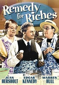 Watch Remedy for Riches