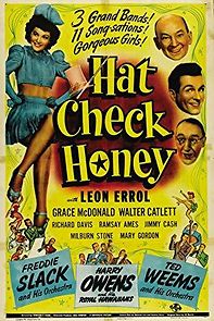 Watch Hat Check Honey