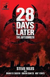 Watch 28 Days Later: The Aftermath - Stage 1: Development