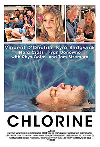 Watch Chlorine