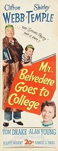 Watch Mr. Belvedere Goes to College