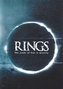 Watch Rings